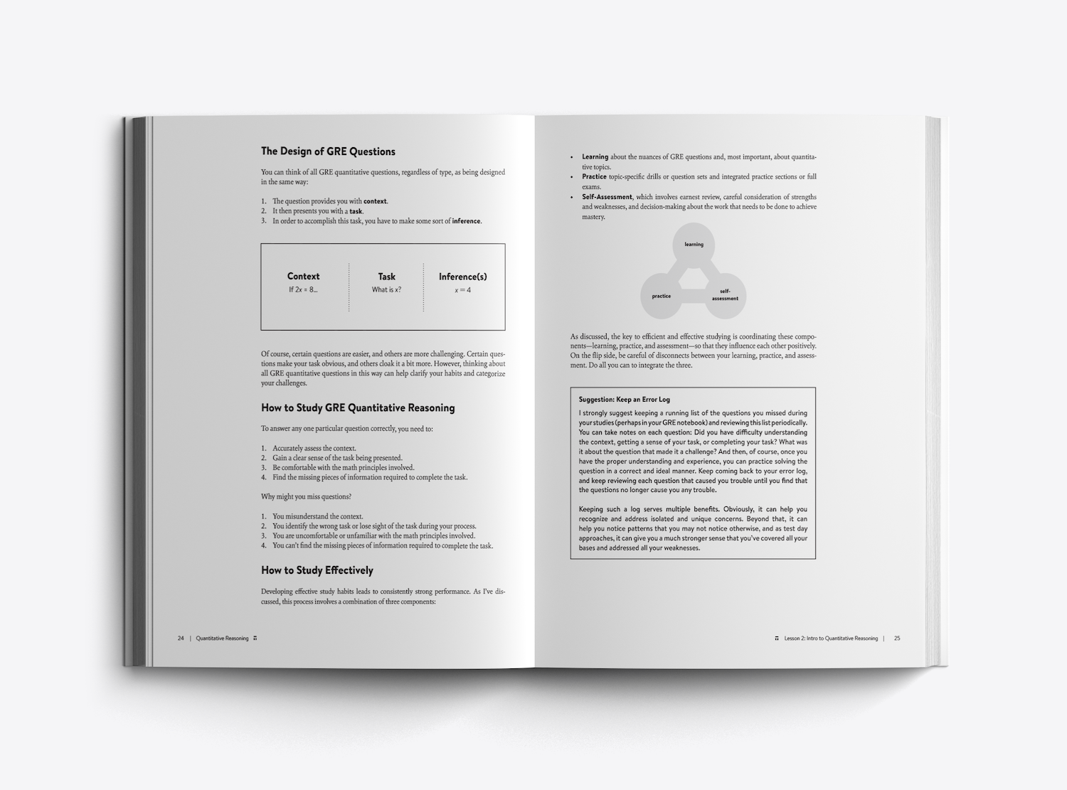Sample Chapters